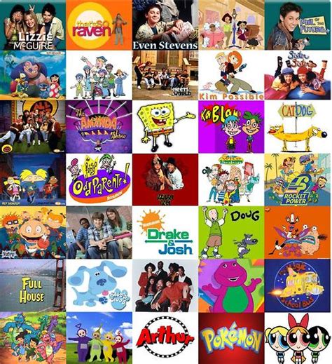 Top 5 Best Childhood Shows Shs Courier
