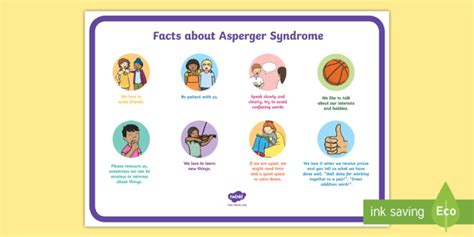 Facts About Asperger Syndrome A4 Display Poster