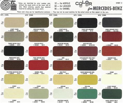Https://tommynaija.com/paint Color/mercedes Benz Paint Color Codes