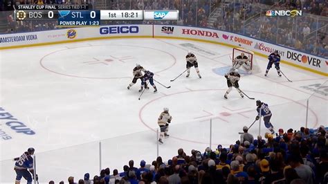 2019 Stanley Cup Final Bruins Vs Blues Game 3 June 1 2019 Youtube