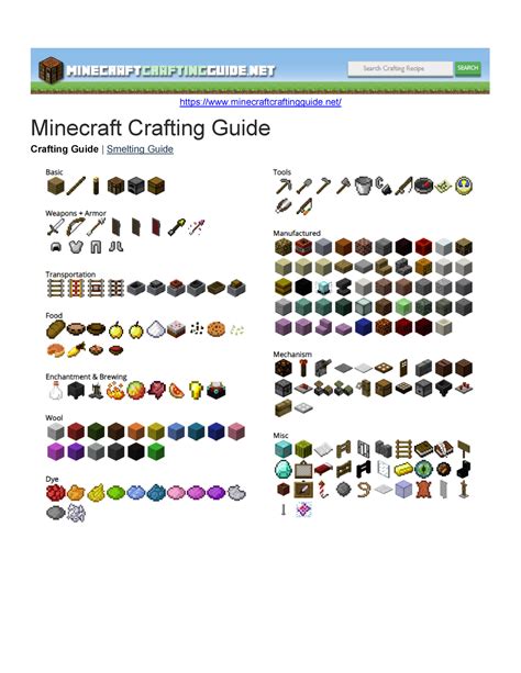 Crafting Guide Minecraft Crafting Guide Minecraft Crafting