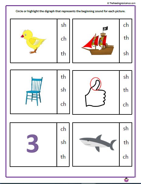 Ch Digraph Words And Sounds Thereadingadvicehub