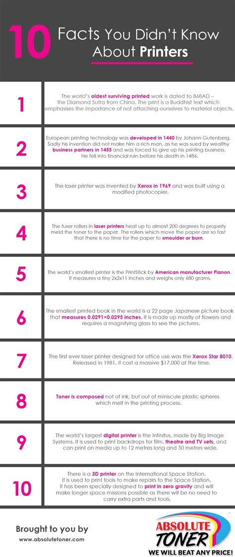 10 facts you didn t know about printer infographic facts you didnt know printer infographic