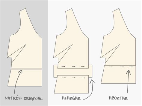 Como Leer Y Entender Patrones De Costura Costura Facil