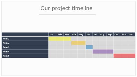 Project Timeline Template Powerpoint Loannaa