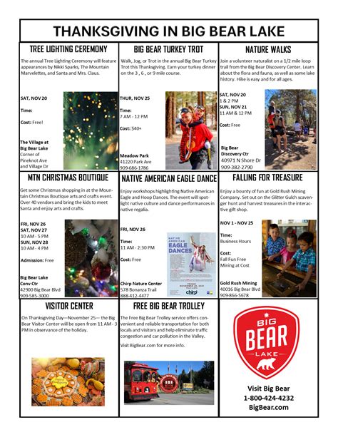 Big Bear: Thanksgiving 2021 Coming Soon - Big Bear Lake Real Estate