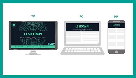 √ Ukuran Sampul Youtube PAS dan Tidak Terpotong (+Cara Atur)