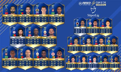 Download team app now and search for super league to enjoy our team app on the go. FIFA 17 TOTS Süper Lig en Dawry Jameel League TOTS: Turks ...