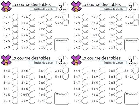 Exercice Table De Multiplication Ce1 Table De Lit A Roulettes