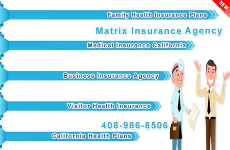 Compare health insurance quotes & Find affordable health insurance