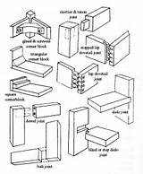Types Of Wood Joinery Techniques Photos