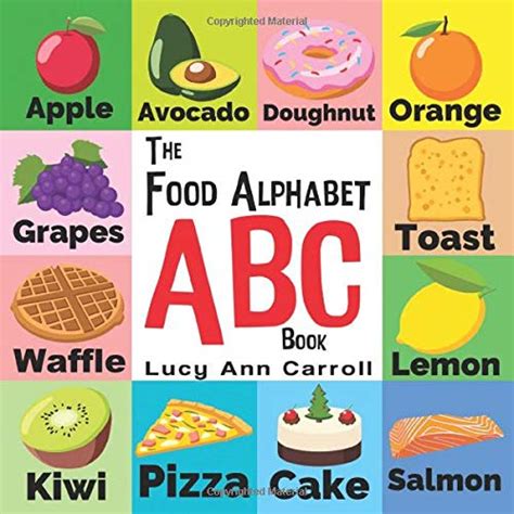 Earnings are forecast to grow 11.09% per year. The Food Alphabet ABC Book: Foods from A to Z - For Kids 1 ...