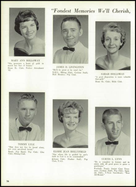 1963 Elizabethton High School Yearbook High School Yearbook School