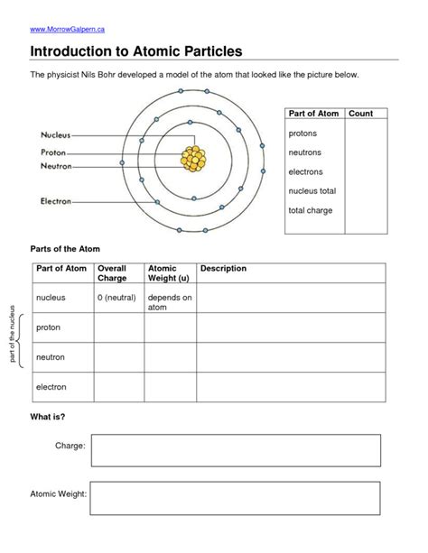 Rutherford's nuclear model of the atom failed to adequately account for the. 33 Subatomic Particles Worksheet Answers - Worksheet Resource Plans