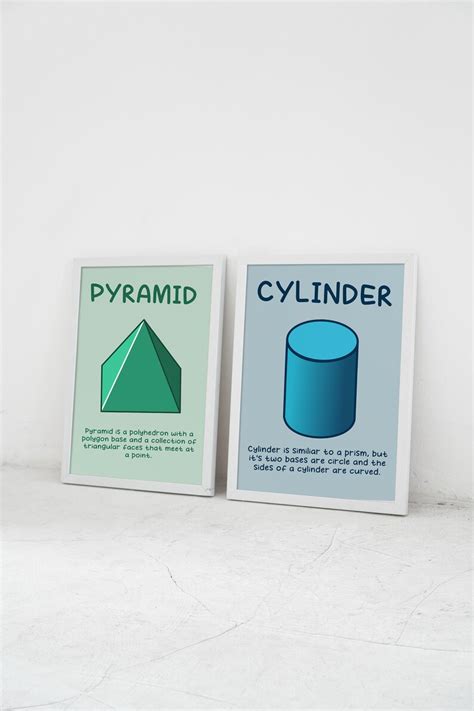 Definition Of 3d Geometry Types Etsy