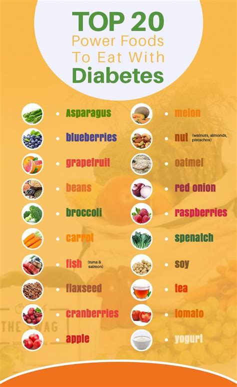 For diabetics, eating the right food is critical Take a ...