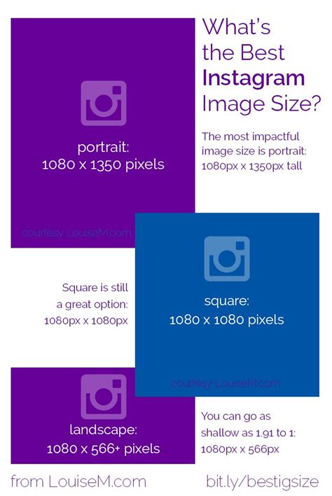 The Best Instagram Image Size Guide 2023 All You Need Louisem