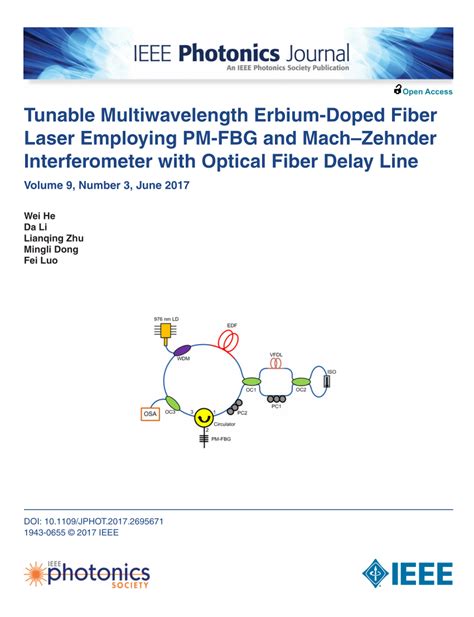 Pdf Tunable Multi Wavelength Erbium Doped Fiber Laser Employing Pm