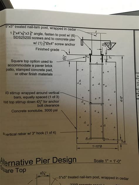Check spelling or type a new query. Anyone know where I can find 22 inch Diameter concrete ...