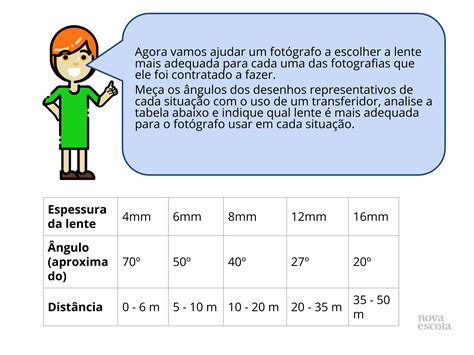 Qual O Conceito De ângulo Visual