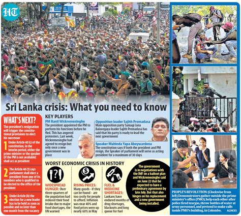 What Explains Sri Lankas Worst Economic Crisis World News