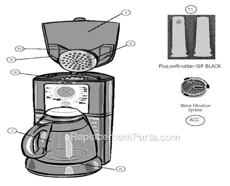 Mr Coffee Isx26 Parts List And Diagram