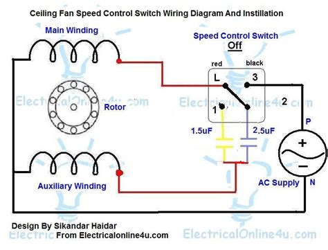Capacitor connection diagram of ceiling fan by earthbondhon duration. Ceiling Fan Speed Control Switch Wiring Diagram ...
