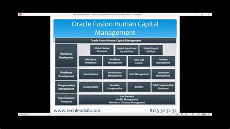 The oracle analytics cloud is all the above and much more. Oracle Fusion Cloud HCM Training Real Time Online Training ...