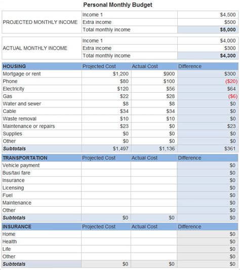 23 Monthly Budget Templates Word Excel Pdf