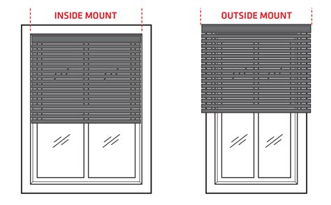 Find quick results from multiple sources. How to Measure Your Window for Venetian blinds | Zone ...