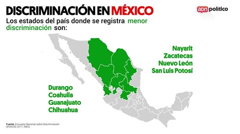 Los Estados Donde Más Se Discrimina En México Youtube