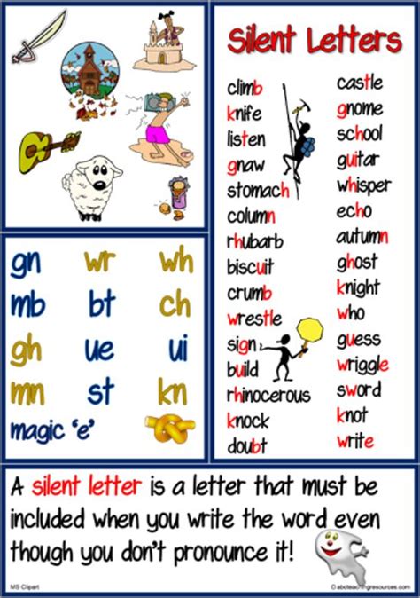 Silent Letter Spelling Rule Chart Abc Teaching Resources