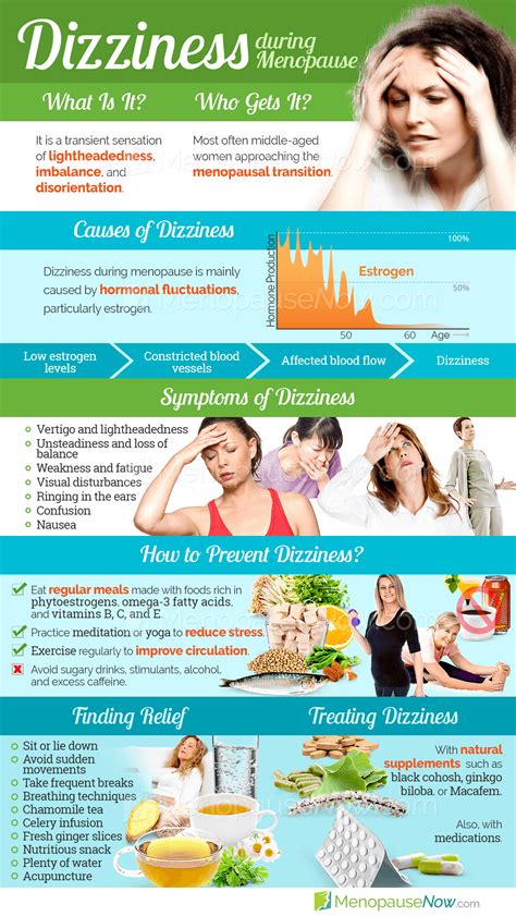 Dizziness Symptom Information Menopause Now