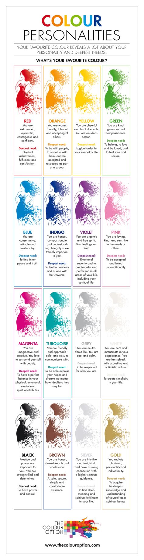 Favorite Color Personality Test Is It True About You