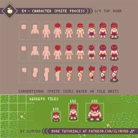 Pixel Art Character Maker Phat Diary Slideshow