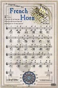  Charts French Horn 72 Dpi Jpg 517 792 Pixels Music