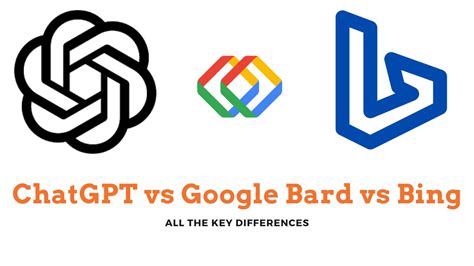 Chatgpt Vs Bard Vs Bing What Are The Differences Between Chatgpt