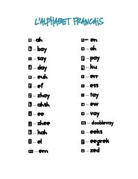 Alphabet In French - The common spelling column indicates typically ...