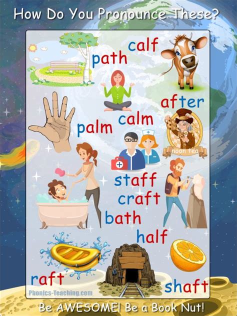 Ar Words Phonics Poster Received Pronunciation Free And Printable