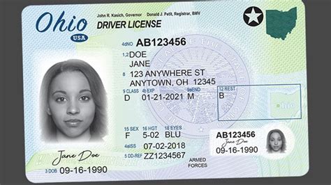 Lawsuit Asks Return Of Ohio Drivers License Lamination Fees