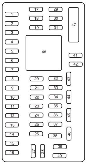 Fuse box diagram (location and assignment of electrical fuses and relays) for lincoln aviator (u611; Lincoln MKZ (2010 - 2012) - fuse box diagram - Auto Genius