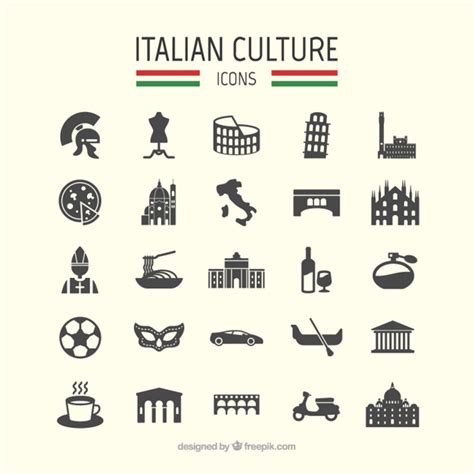 The united kingdom is a large area, comprising of four distinct nations. Italienische kultur symbole | Kostenlose Vektor