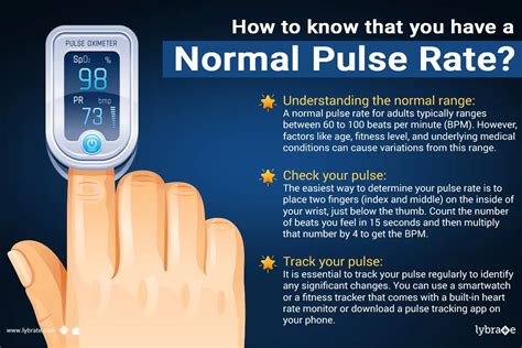 Do You Have A Normal Pulse Rate By Dr Joseph V James Lybrate