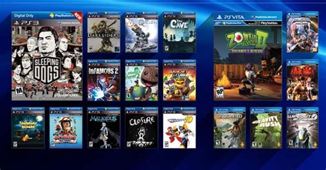 Every Ps4 Game Ever Madesave Up To 18