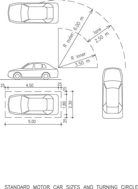 Car Turning Radius Diagram Dwg