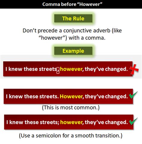 Grammar Semicolon Use