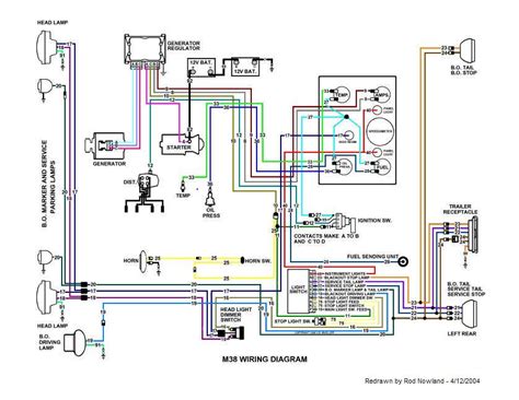 Willys Jeep Wiring Diagram