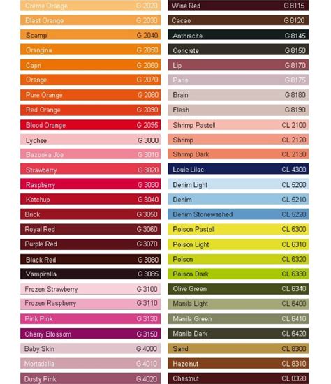 Complete Pantone Ink Color Chart Useful To Decor Musely