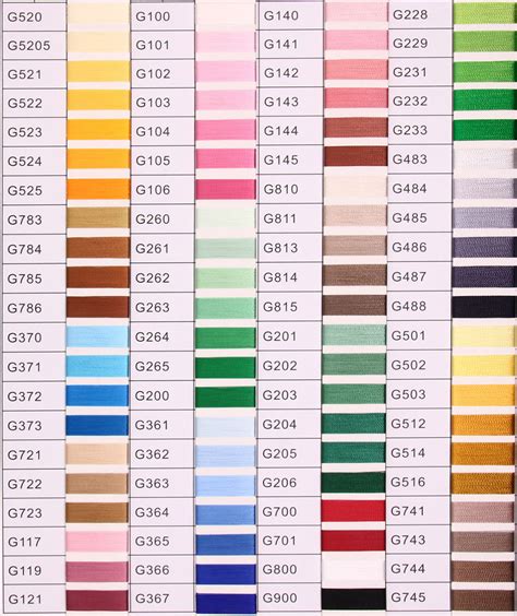 Arc Embroidery Thread Color Chart