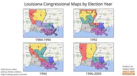 Louisiana Passes New House Map With Second Black Majority District